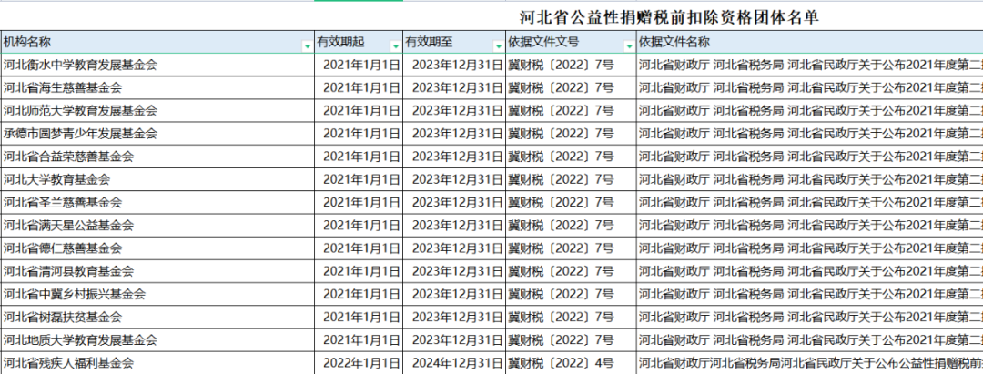 微信图片_20220407171711.png